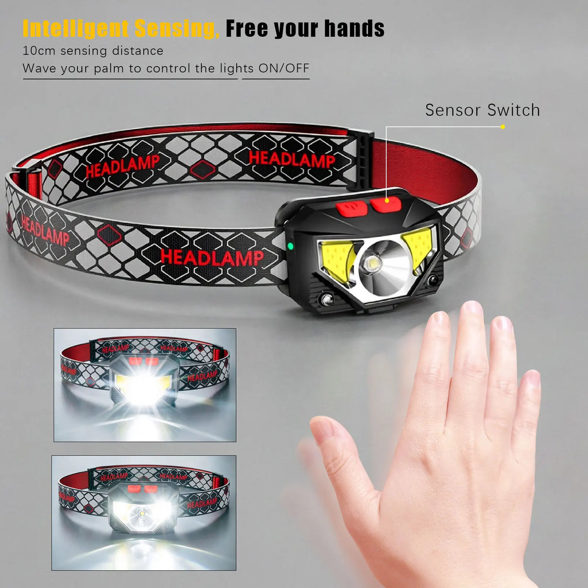 lampe frontale rechargeable bandeau ajustable couleurs multiples détecteur mouvement modes leds inclinable camping utilitaire