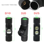 lampe frontale rechargeable camping chasse étanche 10w led noir jaune adjustable