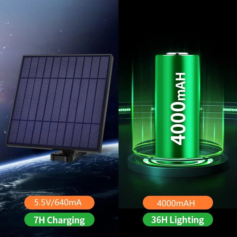lampe solaire industrielle noire dorée panneau solaire clips câble flexible led rechargeable extérieure intérieureurgence