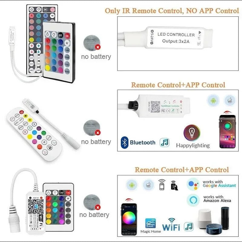 contrôleur led rgb télécommande usb adaptateur bluetooth wifi 5v 24 touches ir tuya modernes