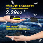 lampe frontale led rechargeable usb modes lumiere ipx4 etanche texture antidrapante noire jaune moderne