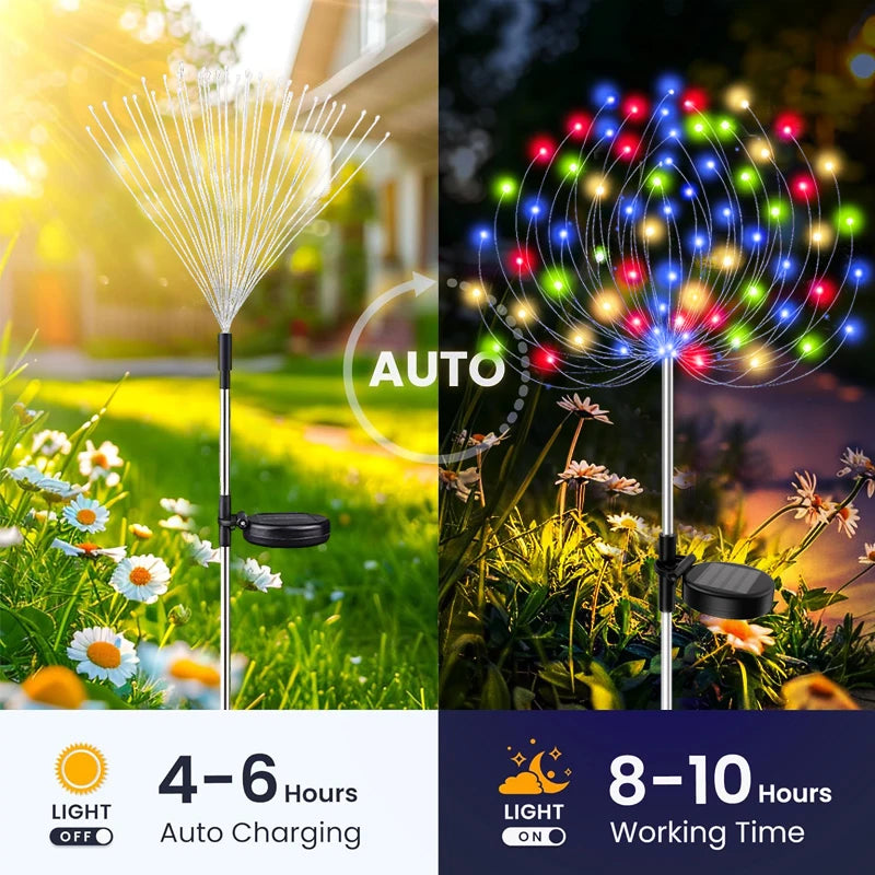 lampe solaire décorative moderne filament multicolore base solaire câble charge ip65 led jardin patio