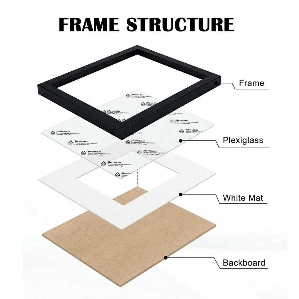 cadres photo noirs contemporains abstraits supports tables différents 10x13cm 12x15cm 17x23cm 20x25cm 25x35cm 30x40cm
