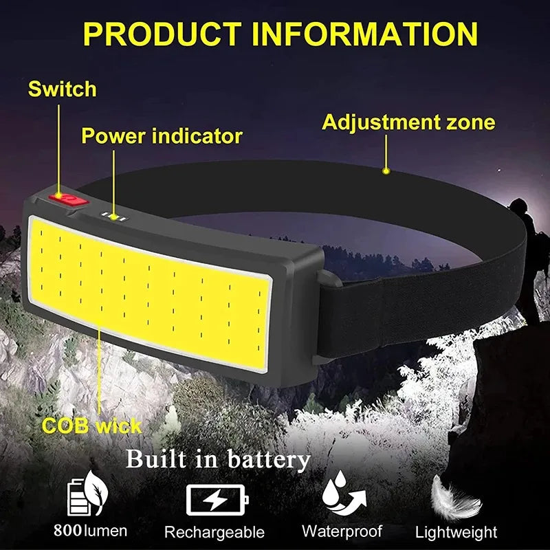 lampe frontale led cob rechargeable usb batterie intégrée indicateur puissance mode ajustable ceinture camping