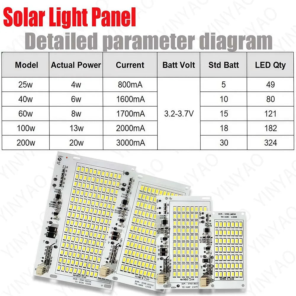 projecteur led solaire extérieur haute luminosité blanc matrice led moderne 100w 200w 6000k télécommande