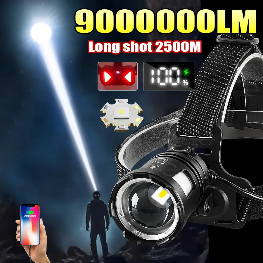 lampe frontale led noire texturée zoom ceinture ajustable mode fort faible clignotant moderne robuste