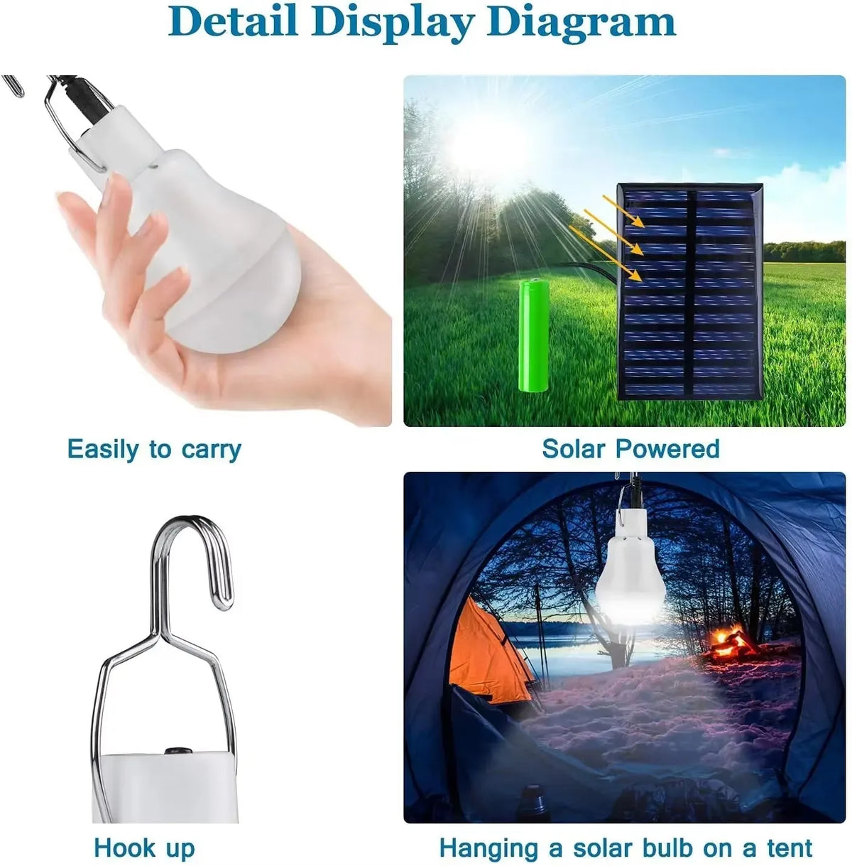 lampe solaire portable panneau solaire rechargeable usb télécommande éclairage camping urgence étanche ip65 abs