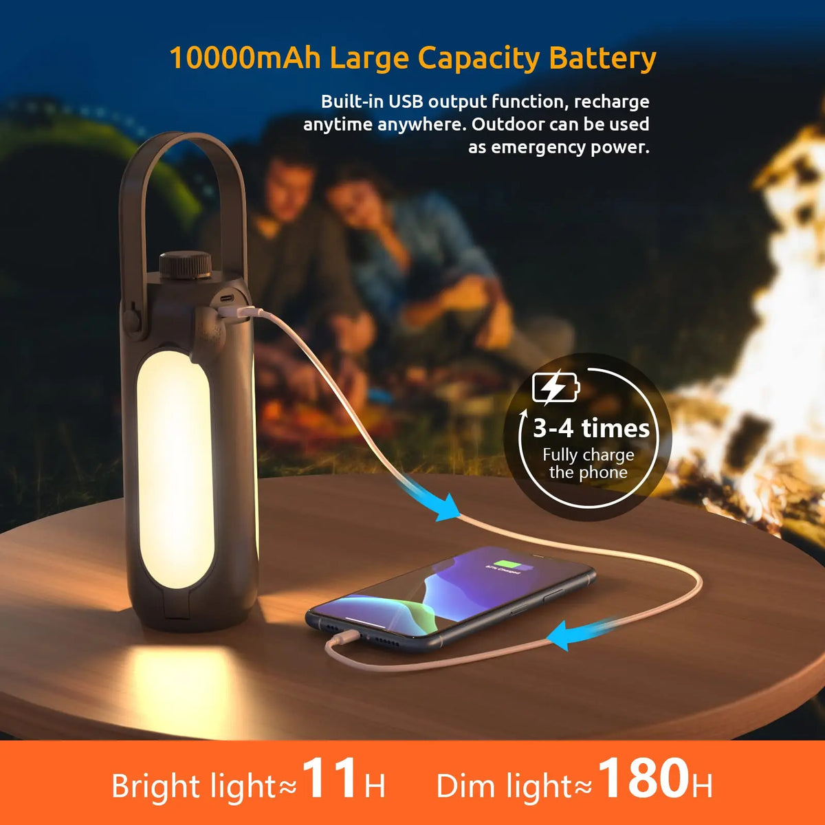 lampe camping rechargeable led blanc noir annuaire suspension camping fishing travel interrupteur usb