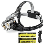lampe frontale rechargeable led 50w noir gris doré texturé métallique moderne fixe ceinture batterie