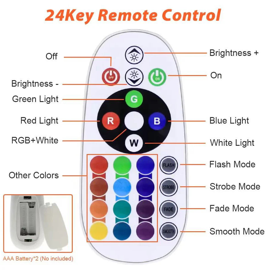 projecteurs led rgb exterieur ip66 moderne couleur variable ventilation aluminium télécommande