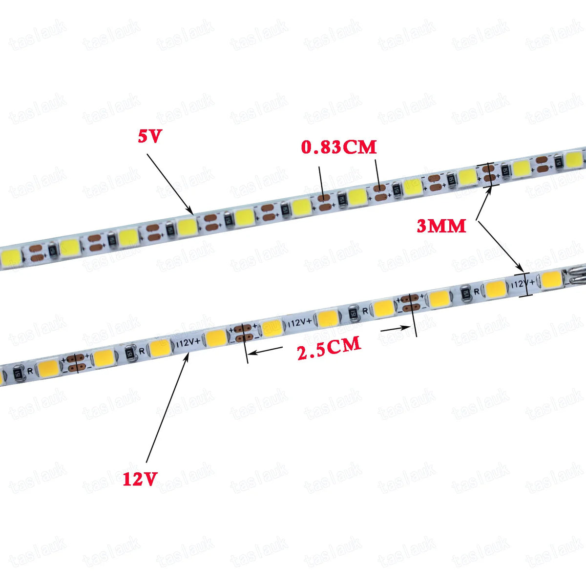 Ruban lumineux LED découpable