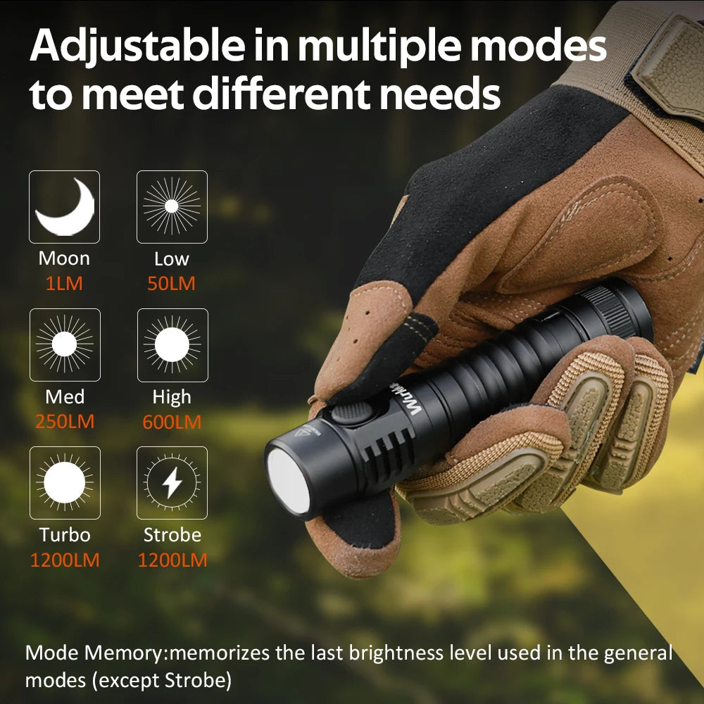 lampe poche rechargeable lumen 1300 ip68 étanche type camping noir texturé moderne
