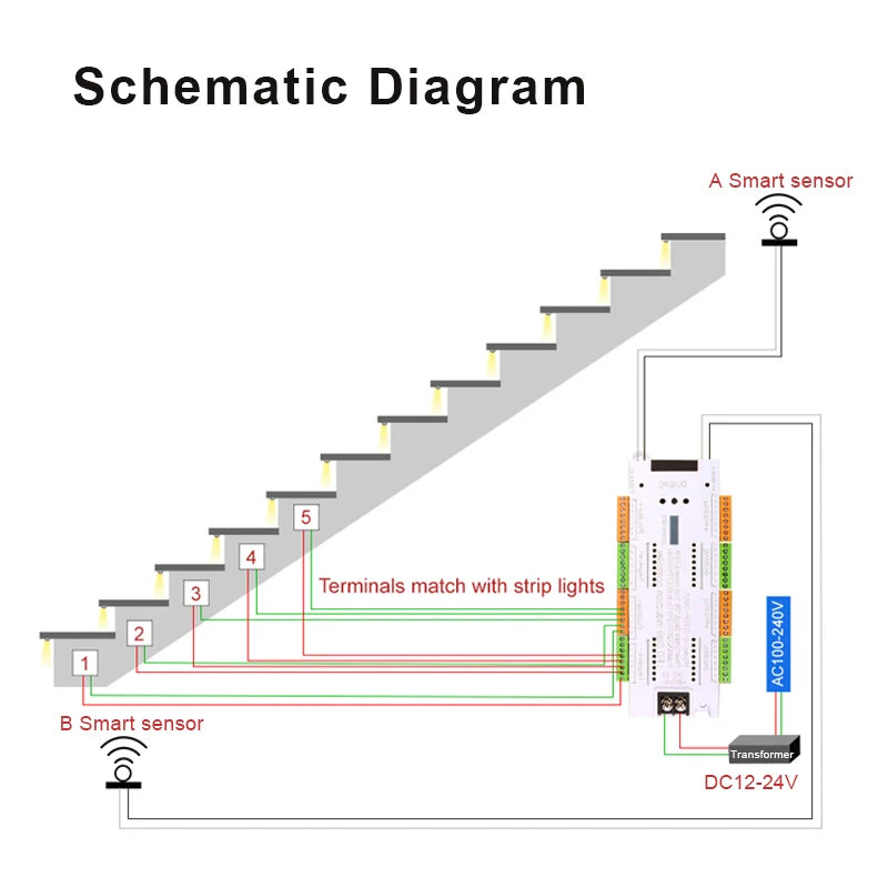 contrôleur d'éclairage led escalier détecteur mouvement pir blanc moderne adhésif 32 canaux 400w 12v