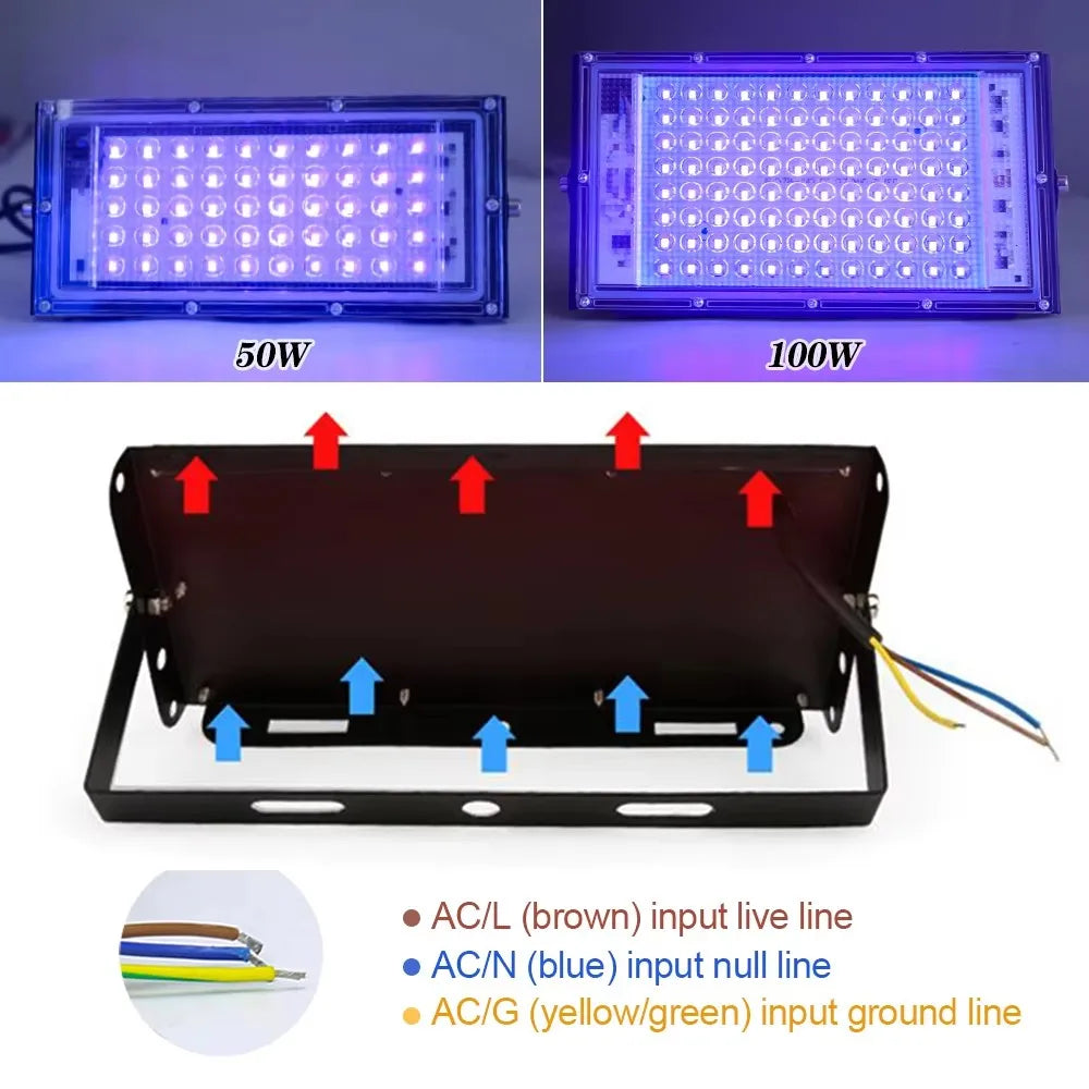 lampe uv led 100w bleu moderne câble alimentation interrupteur led chip 2835