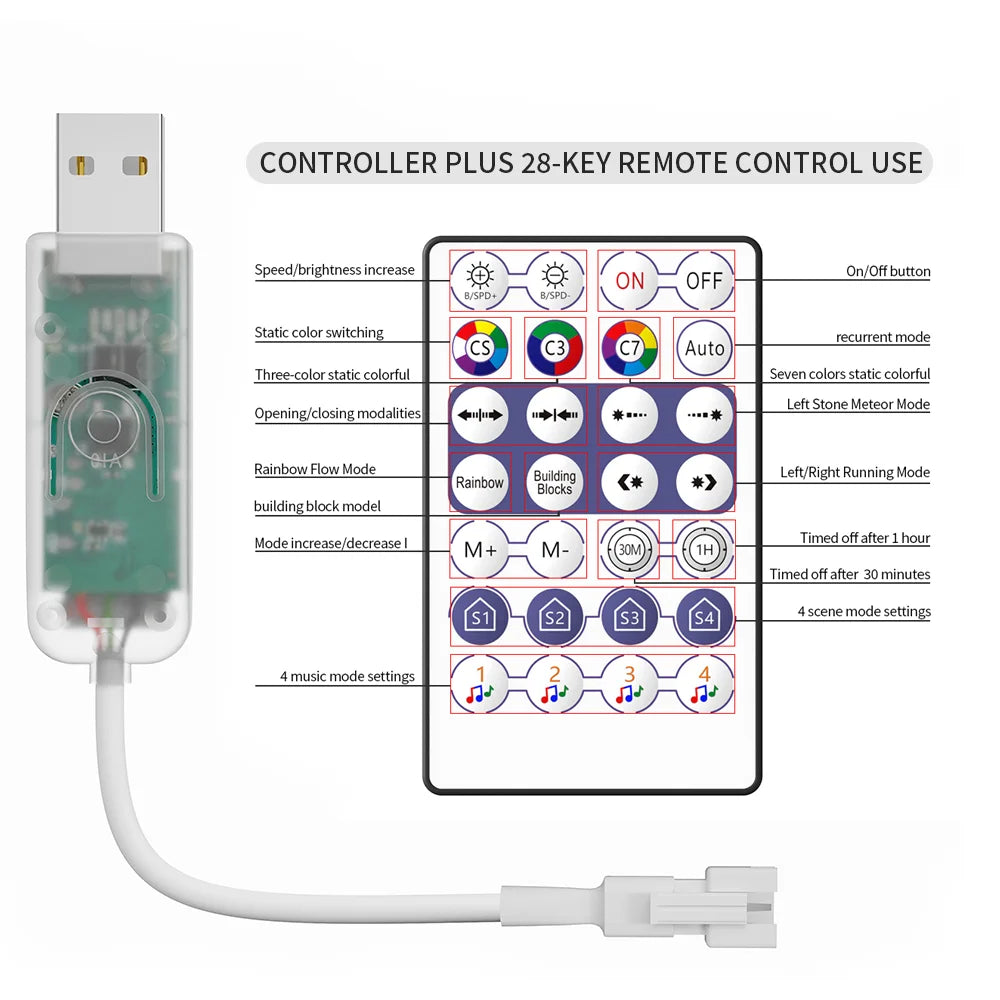 contrôleur lumière led wifi 28 touches 2048 pixels ws2812b ws2811 app vert blanc moderne