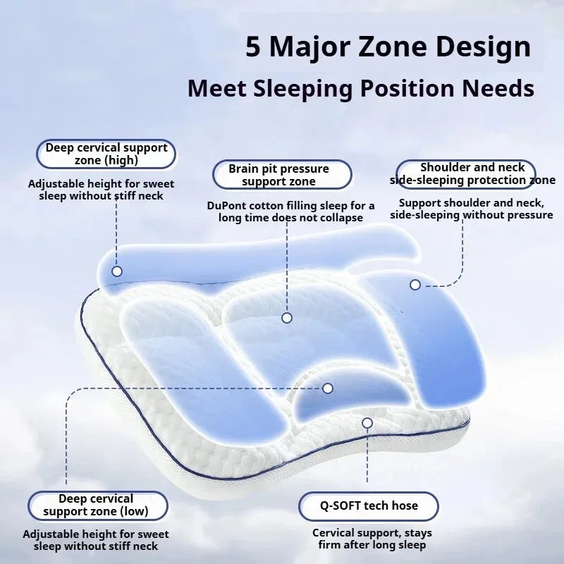 coussin bébé blanc bleu coton polyester dessin animé motifs géométriques contour arrondi ergonomique quatre