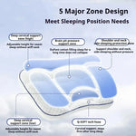 coussin bébé blanc bleu coton polyester dessin animé motifs géométriques contour arrondi ergonomique quatre