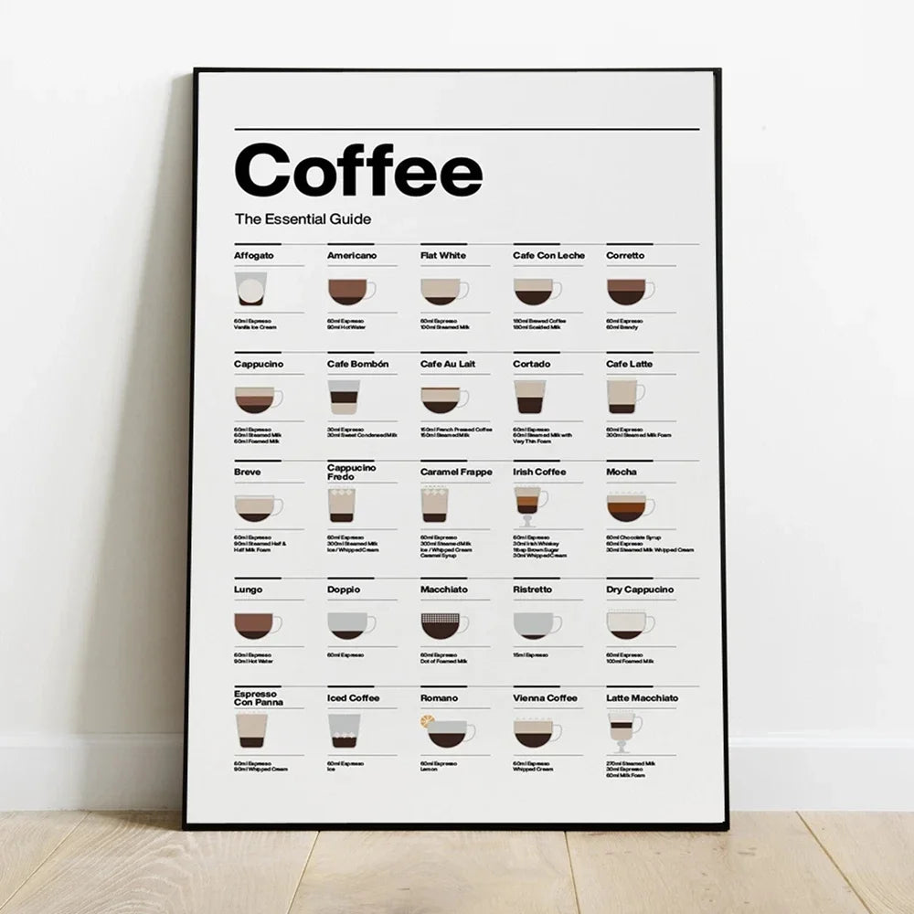 affiche guide impressions toile moderne nature morte blanc noir cadre bois clair vertical sans