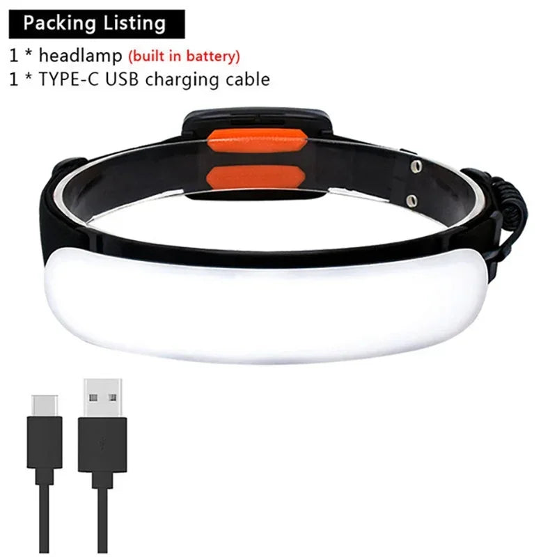 lampe torche frontale rechargeable modes éclairage camping pêche cyclisme urgence 5000mah USB Type