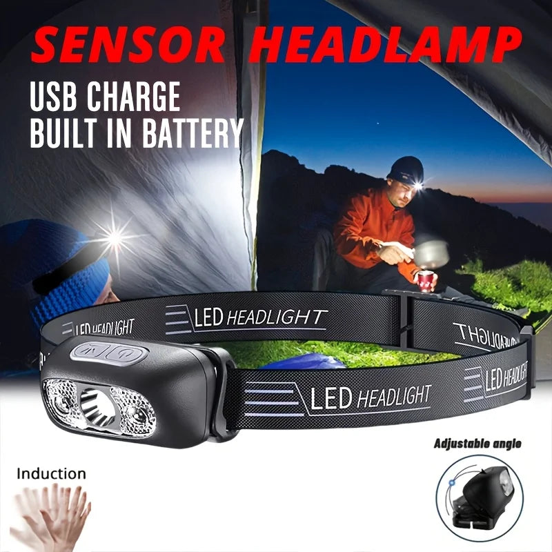 lampe frontale rechargeable led noire jaune blanche ajustable camping travail usb cem rohs ccc