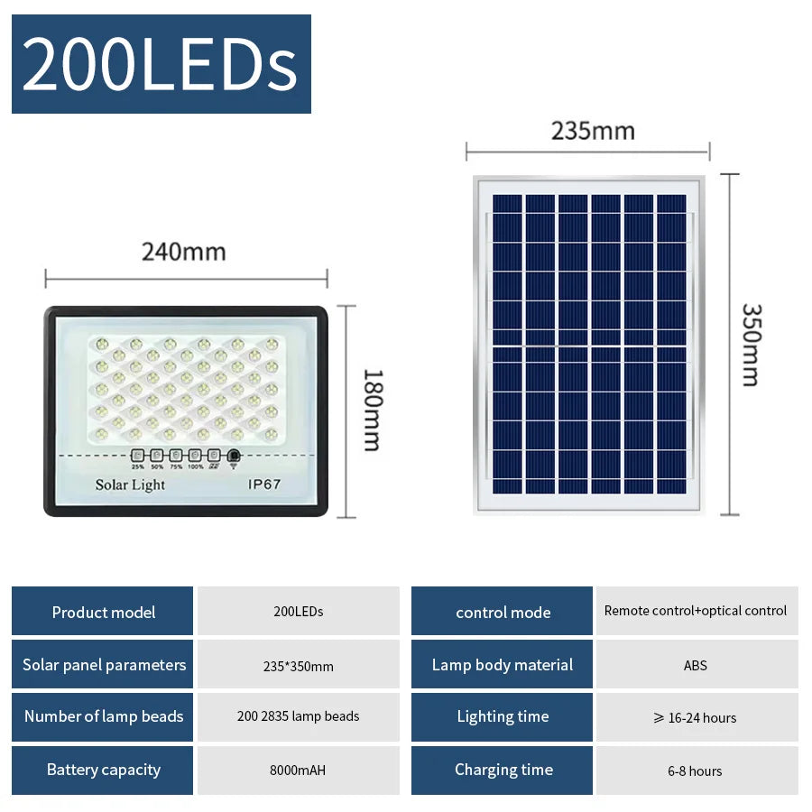 projecteur led solaire ip67 moderne 128leds 6000mah extérieur jardin blanc