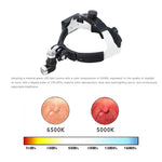 lampe frontale led loupe intégrée noir argenté simili cuir ajustable professionnelle médicochirurgicale