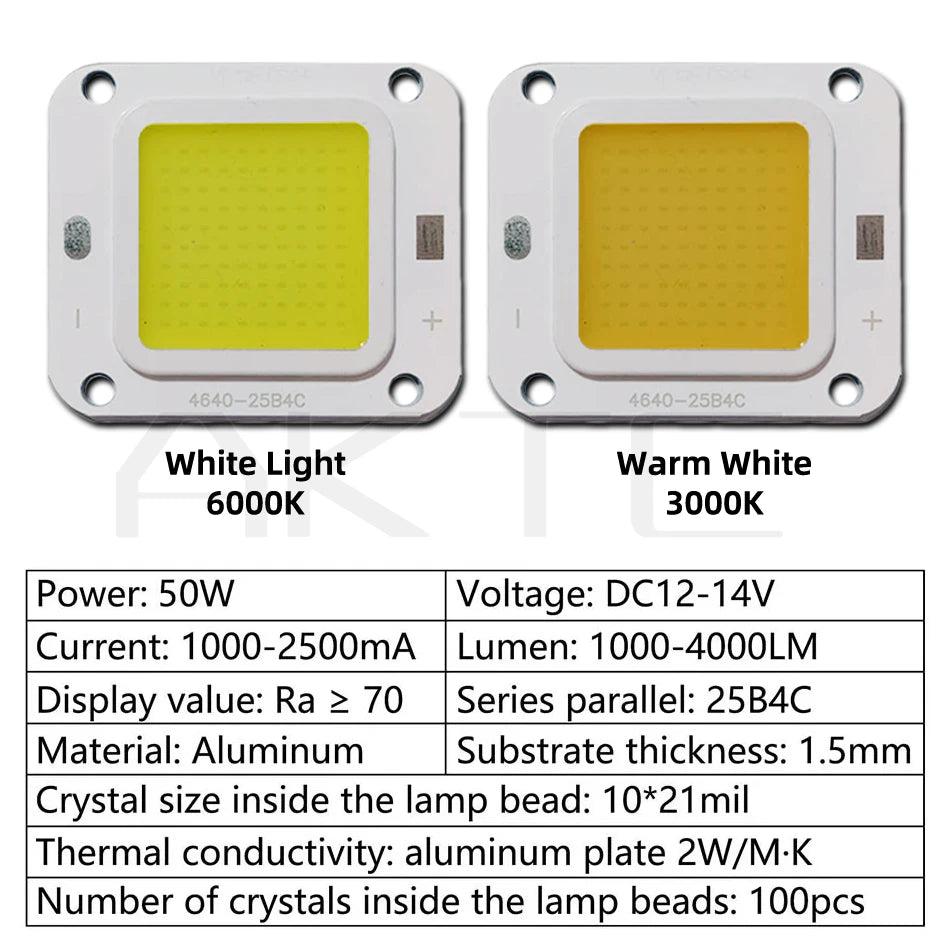 lampe led cob blanc jaune haute luminosité 12v moderne technologie vis aluminium