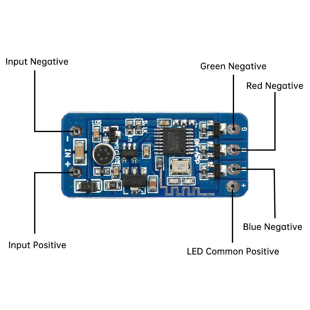 contrôleur bande led bleu pcb électronique connecteurs composants électroniques 5v 12v 24vRGBOptimalisationSEOFR