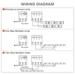 alimentation électrique 24v 12v 60w 100w 200w 220v led driver transformateur lumière certification ul