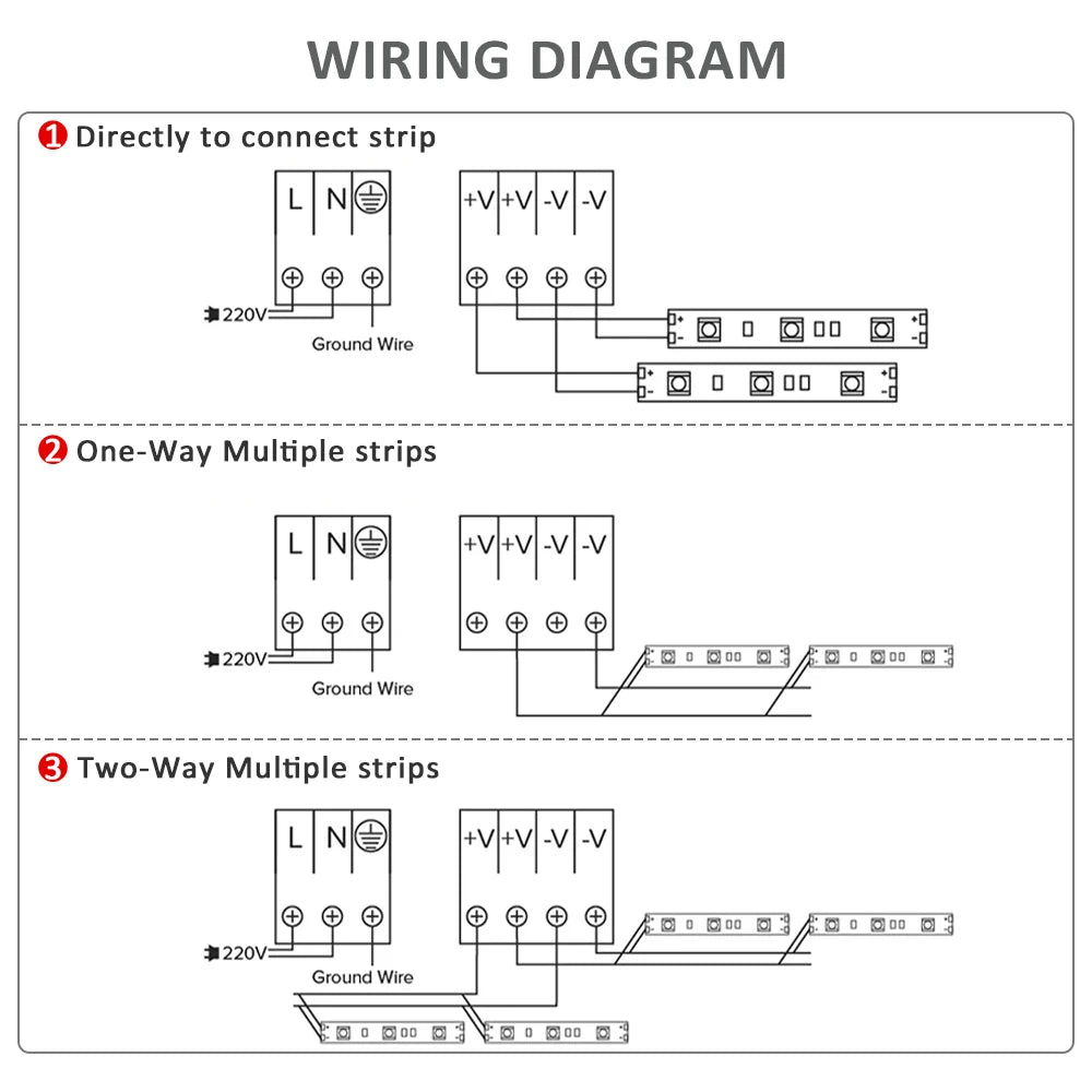 alimentation électrique 24v 12v 60w 100w 200w 220v led driver transformateur lumière certification ul