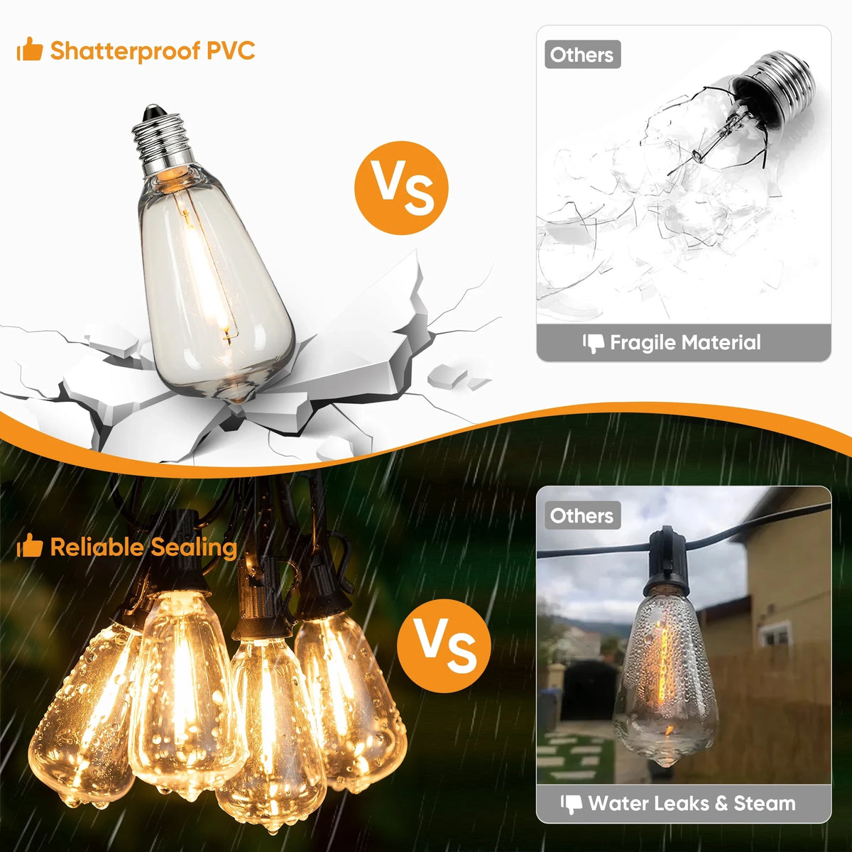 guirlande lumineuse extérieure led noir ampoules transparentes forme bouteille vintage industrielle