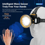 lampe frontale led rechargeable bande élastique réglable mode camping pêche chasse lumière blanche jaune