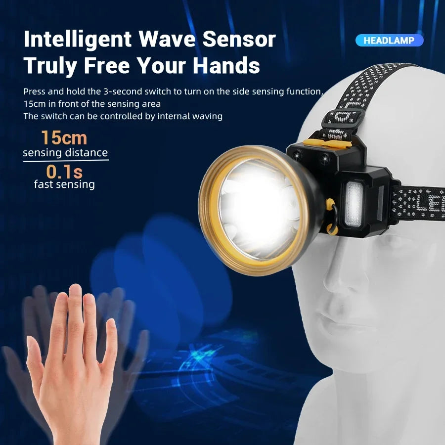 lampe frontale led rechargeable bande élastique réglable mode camping pêche chasse lumière blanche jaune