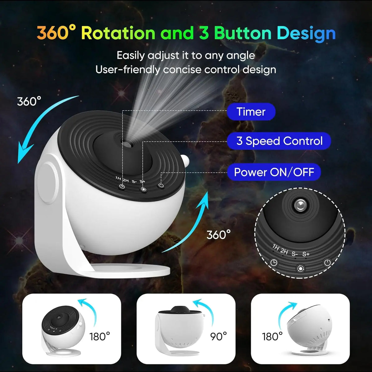 projecteur ciel étoilé nébuleuses galaxies led veilleuse chambre enfant adulte disco