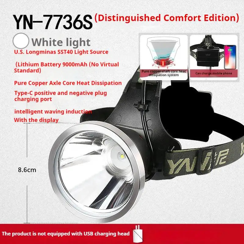 lampe frontale led rechargeable 2000 lumens longue autonomie camping course nuit hiking portable chargeur