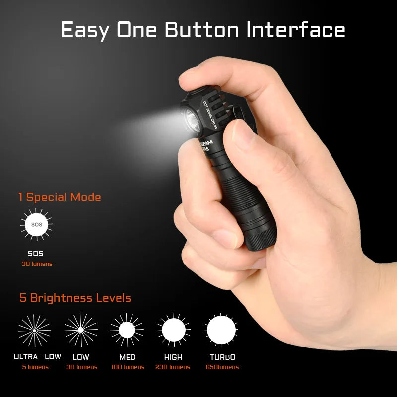 lampe frontale rechargeable 1000 lumens led orange noir moderne compact