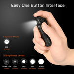 lampe frontale rechargeable 1000 lumens led orange noir moderne compact
