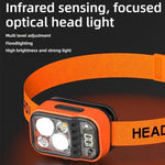 lampe frontale led rechargeable orange mode course camping affichage numérique réglable durable USB