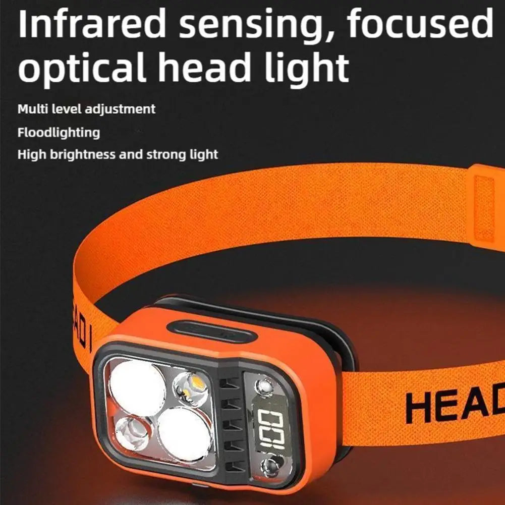 lampe frontale led rechargeable orange mode course camping affichage numérique réglable durable USB