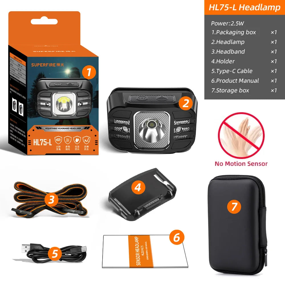 lampe frontale rechargeable led mini haute puissance noir orange rayures horizontales moderne fonctionnel ceinture