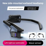 lampe frontale rechargeable usb detection intelligente autonomie batterie clips noir moderne