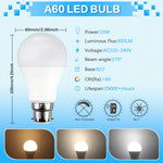 ampoule led boule blanc moderne culot b22 intérieur maison salon lumière jour
