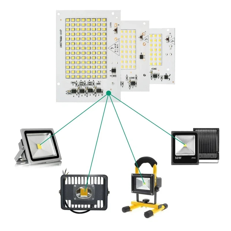 projecteur led 10w 20w 30w 50w 100w blanc chaud froid moderneextérieur