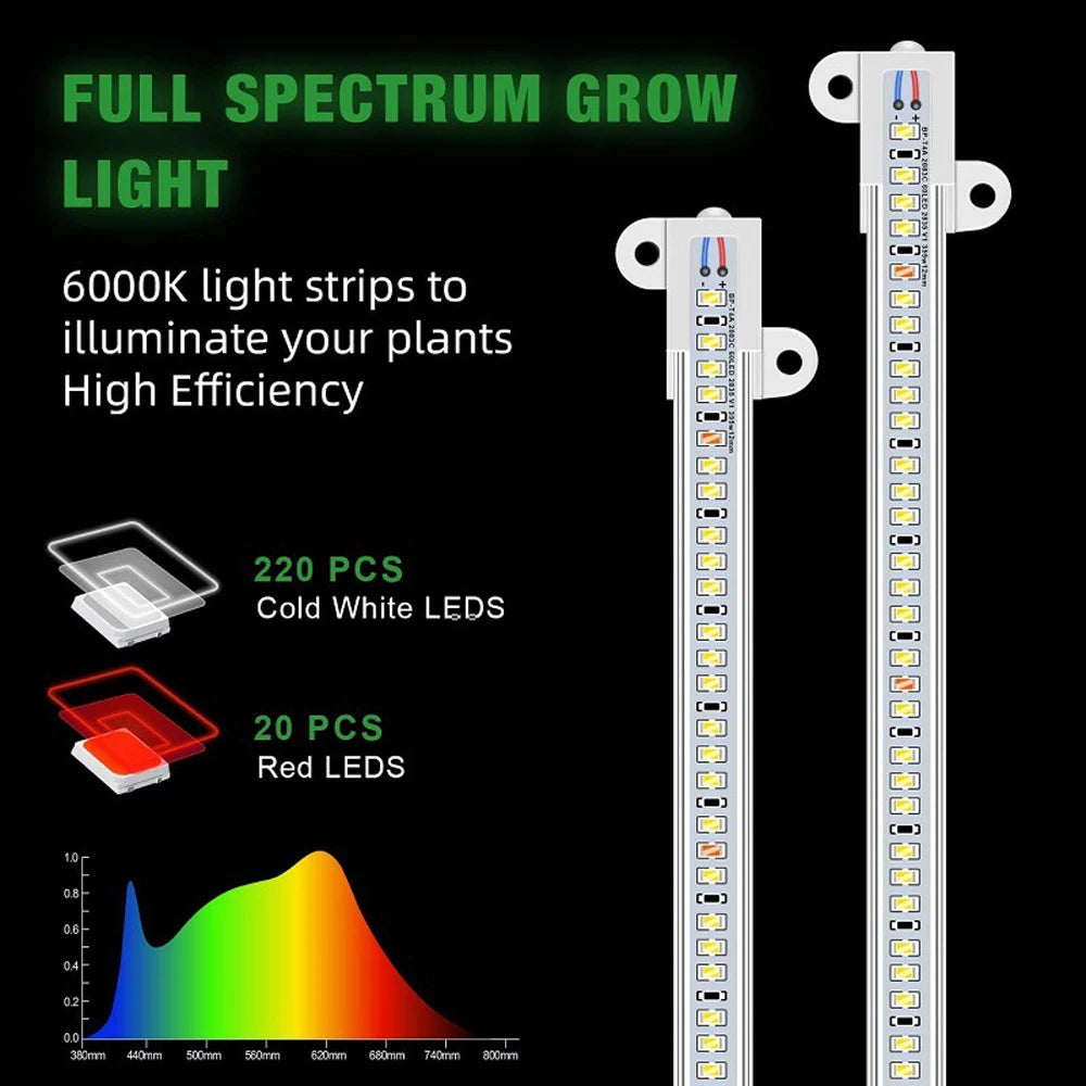 éclairage led plante blanc moderne clips commande luminosité câble usb 183cm