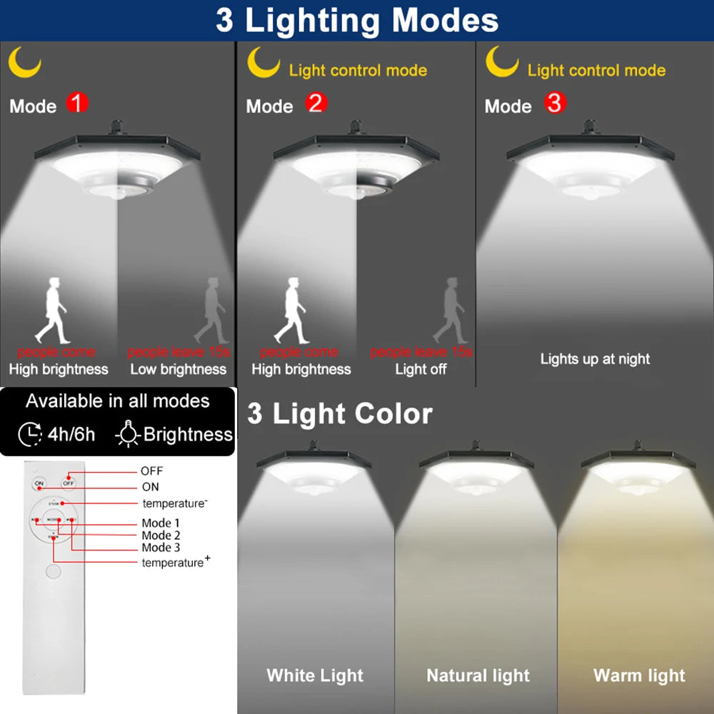 lampe solaire suspendue capteur mouvement 228 led étanche ip65 moderne télécommandeextérieur
