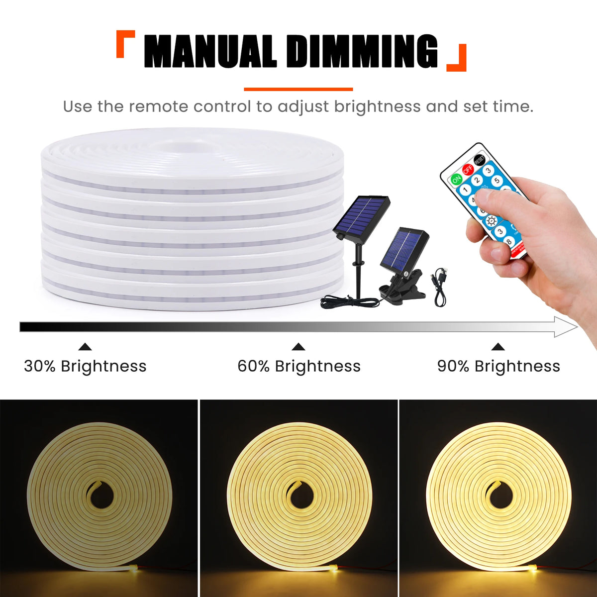 Détail de la bande lumineuse LED avec lumière blanche chaude