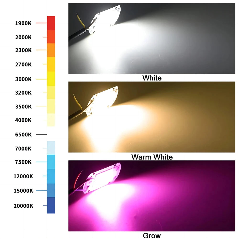 plaque led blanche mate moderne grow light connecteurs électriques câbles fournis