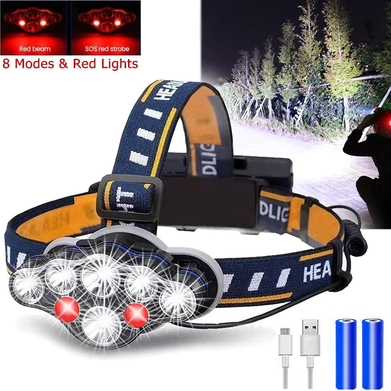 lampe frontale led leds rechargeable ipx4 étanche camping pêche travail nocturne bleu noir headlig