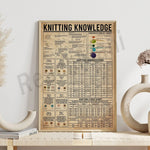 affiche tricotage cheat sheet vintage didactique texte imprimé cadre bois dimensions grille tailles abstrait