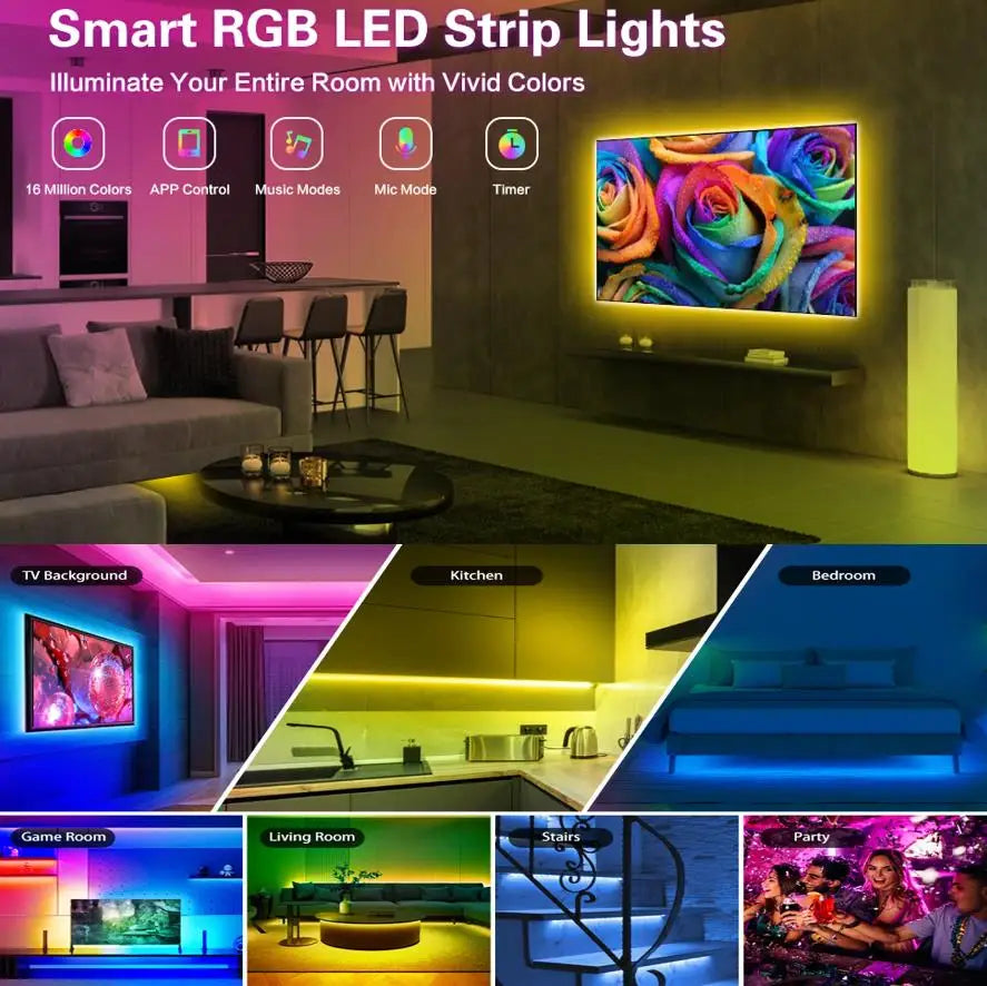 ruban led rgb multicolore moderne synchronisation musicale télécommande app bluetooth adaptable